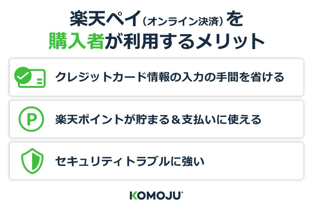楽天ペイ（オンライン決済）を購入者が利用するメリット