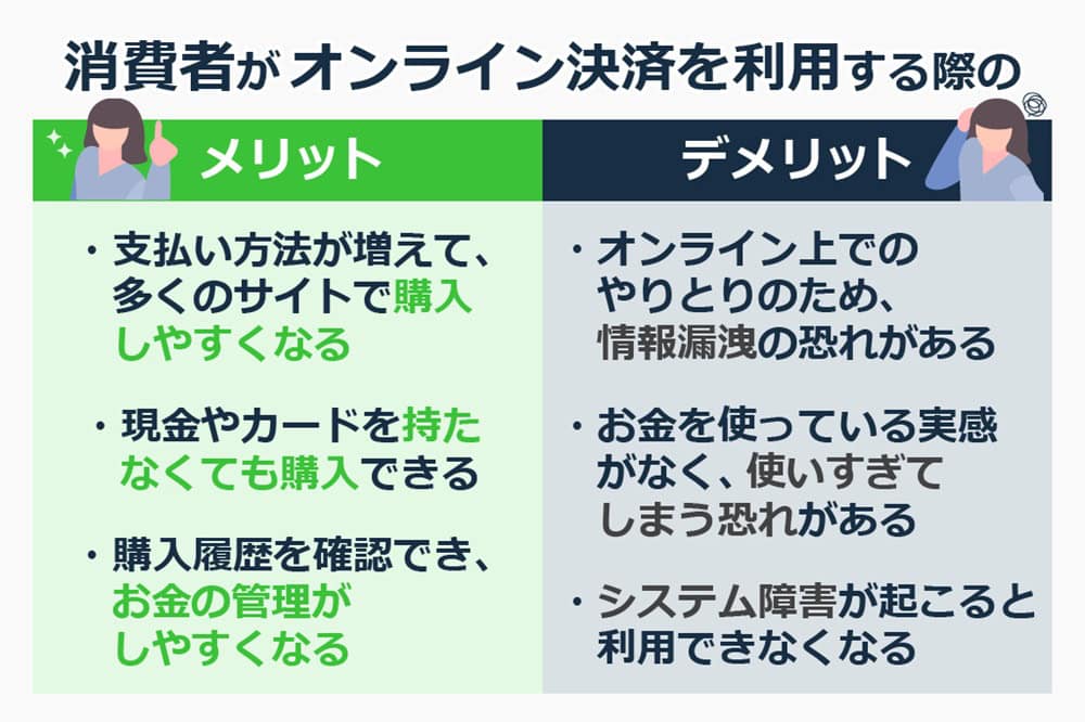 消費者がオンライン決済を利用するメリット