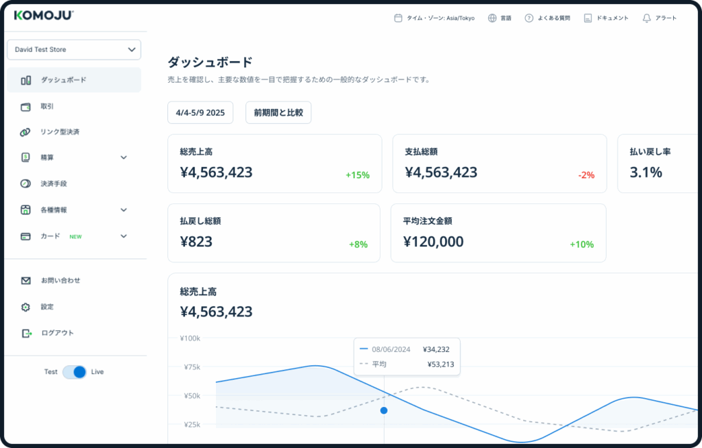 KOMOJU管理画面の例題