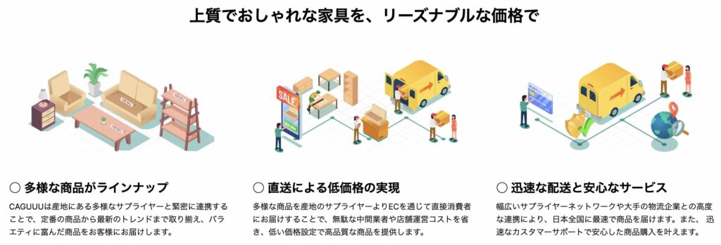 CAGUUU-Appeal Points