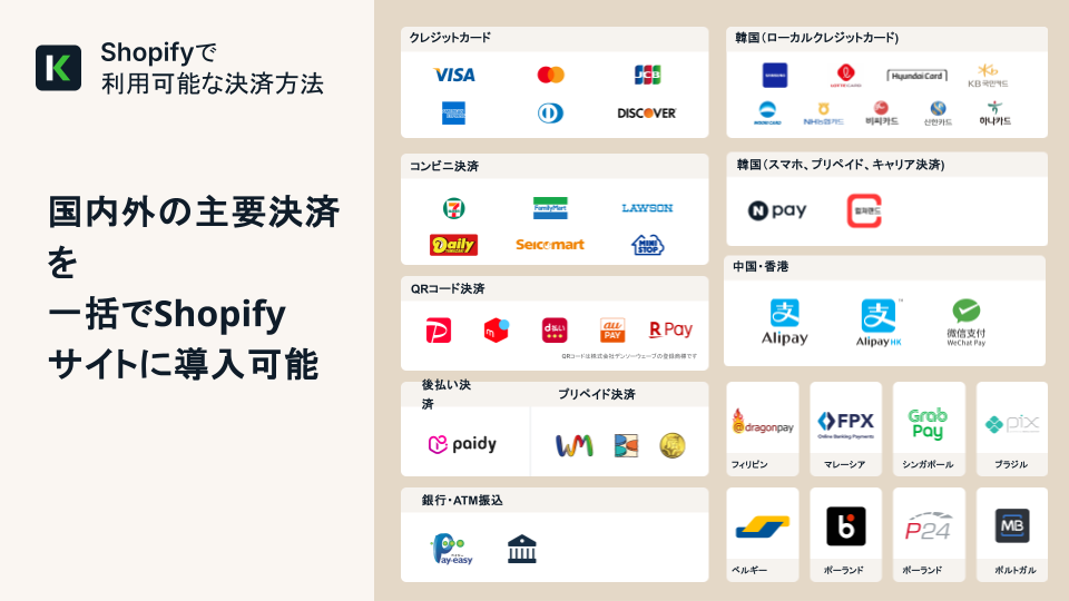 KOMOJUがShopifyで提供している決済方法
