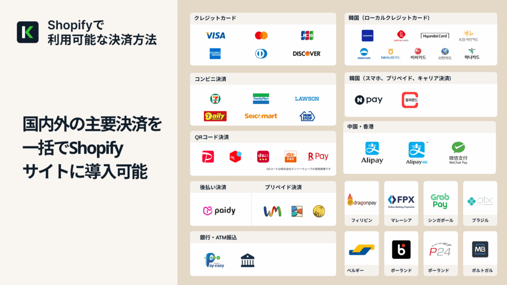 Shopifyに連携可能な決済方法