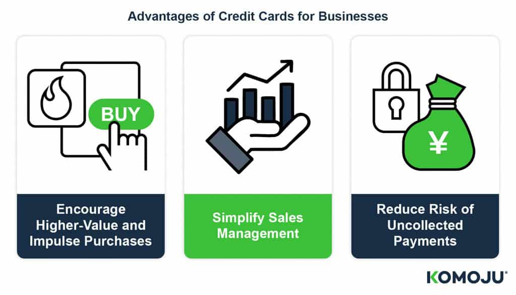 How Does Credit Card Processing Work in Japan