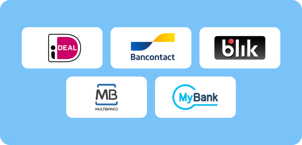 Europe Bank and ATM transfers