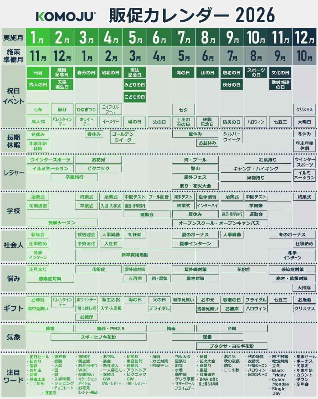 2026年販促カレンダー