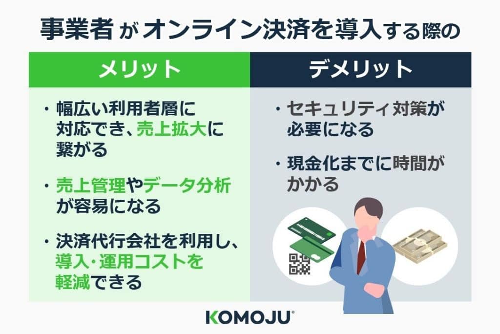 事業者がオンライン決済を導入するメリットとデメリット