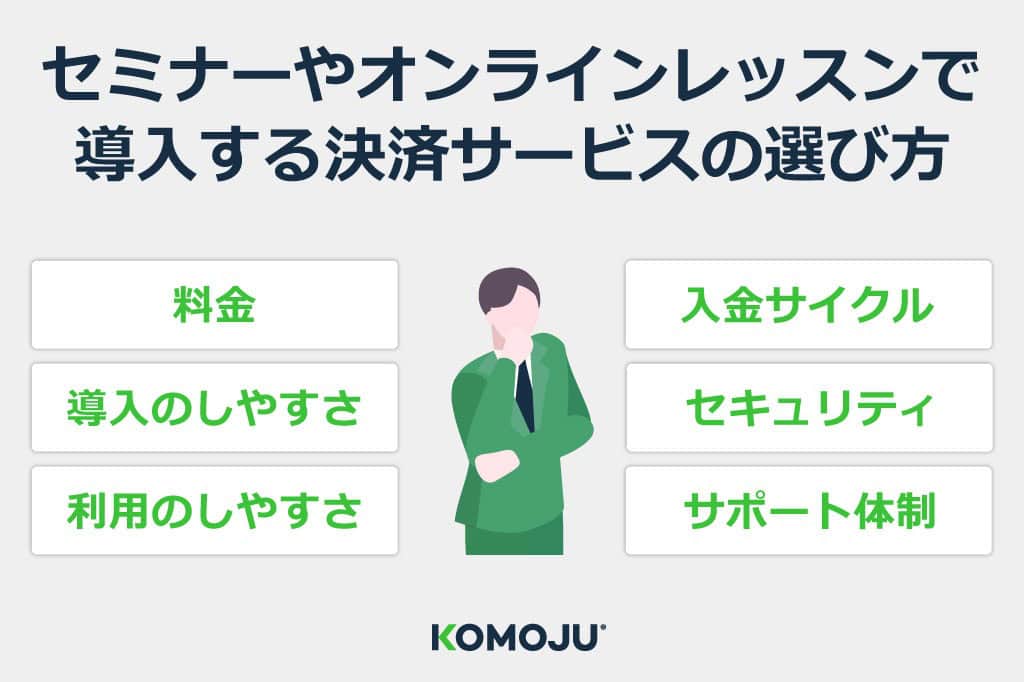 「セミナーやオンラインレッスンで導入する決済サービスの選び方」