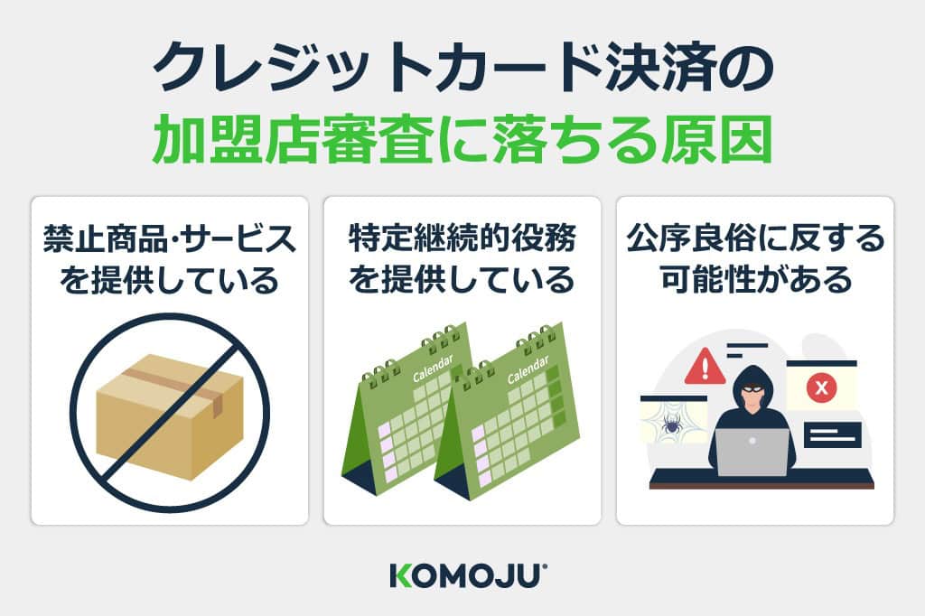 クレジットカード決済の加盟店審査に落ちる原因