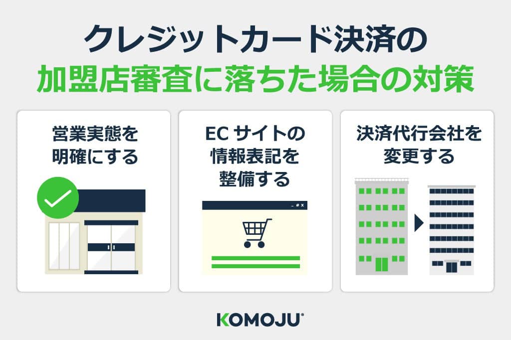 「クレジットカード決済の加盟店審査に落ちた後の対策」