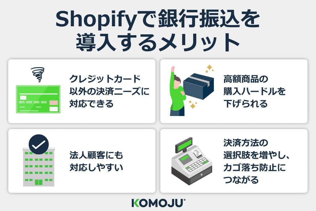 Shopifyで銀行振込を導入するメリット