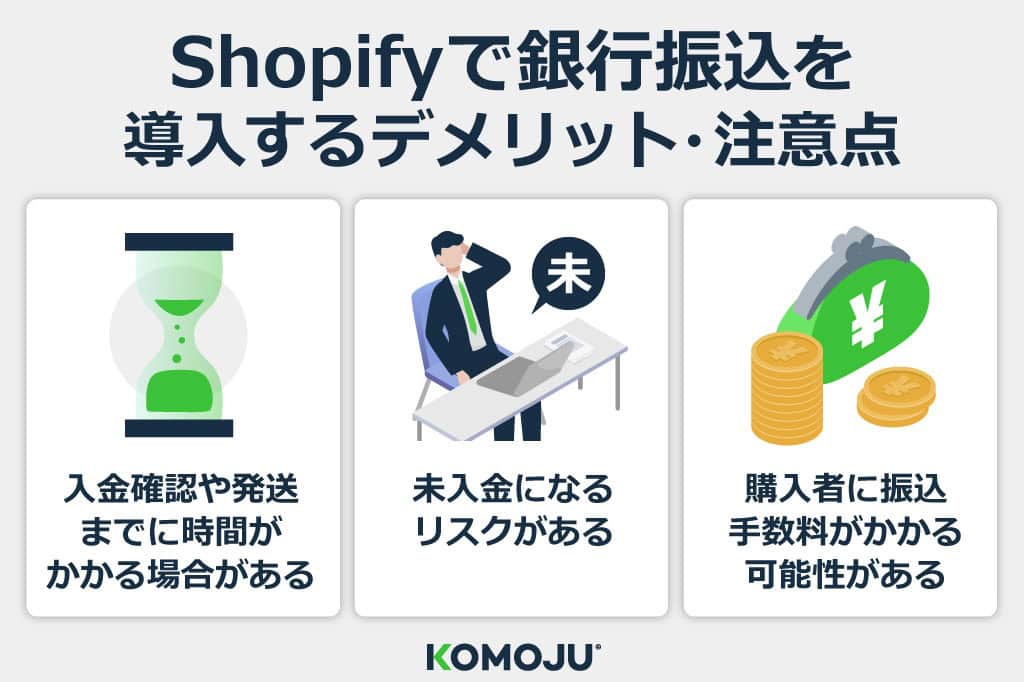 Shopifyで銀行振込を導入するデメリット・注意点