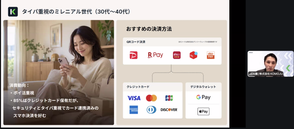 ミレニアル世代（30代〜40代）：「タイパ（タイムパフォーマンス）」重視世代向けにおすすめの決済方法